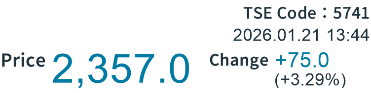 Stock Price Information